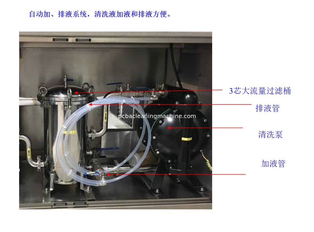 Réservoir d'eau 120L SUS 304 Structure Résistante à la Corrosion Acide et Alcaline Écran OLED Stable Compatible